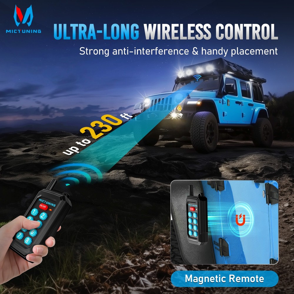 MICTUNING P1Y APP Wireless Remote RGB Switch Panel Circuit Relay Control System