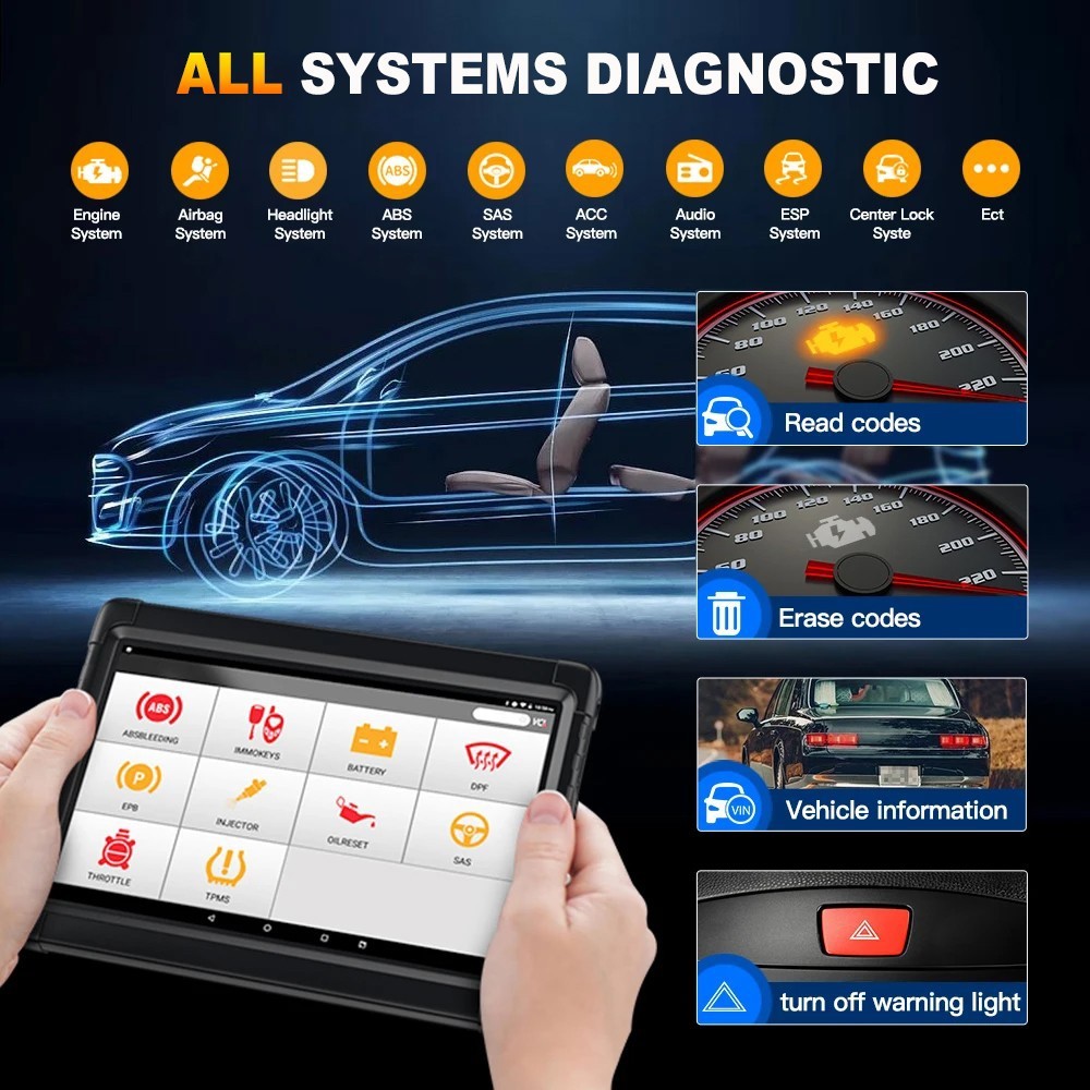 2026 Bluetooth Car Diagnostic Scan Tool OBD2 Scanner Bidirectional 10+ Services