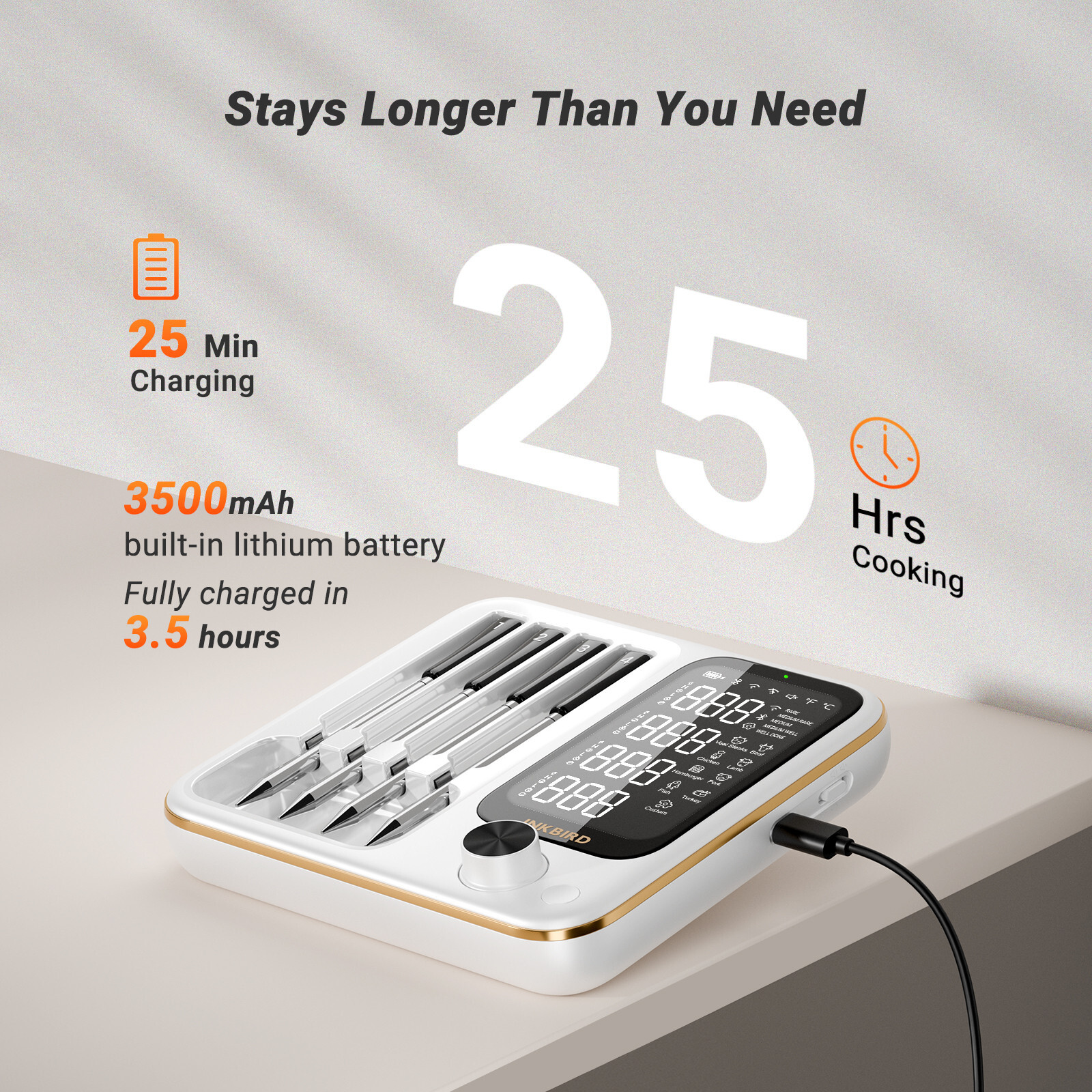 Inkbird Wireless Meat Thermometer Oven BBQ Cooking Bluetooth WiFi Remote Control