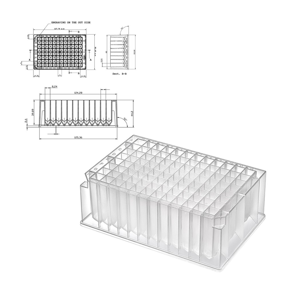 PRECISION LABWARE: 2.2ML DEEP WELL PLATES 96, V BOTTOM, EXP 6/2027