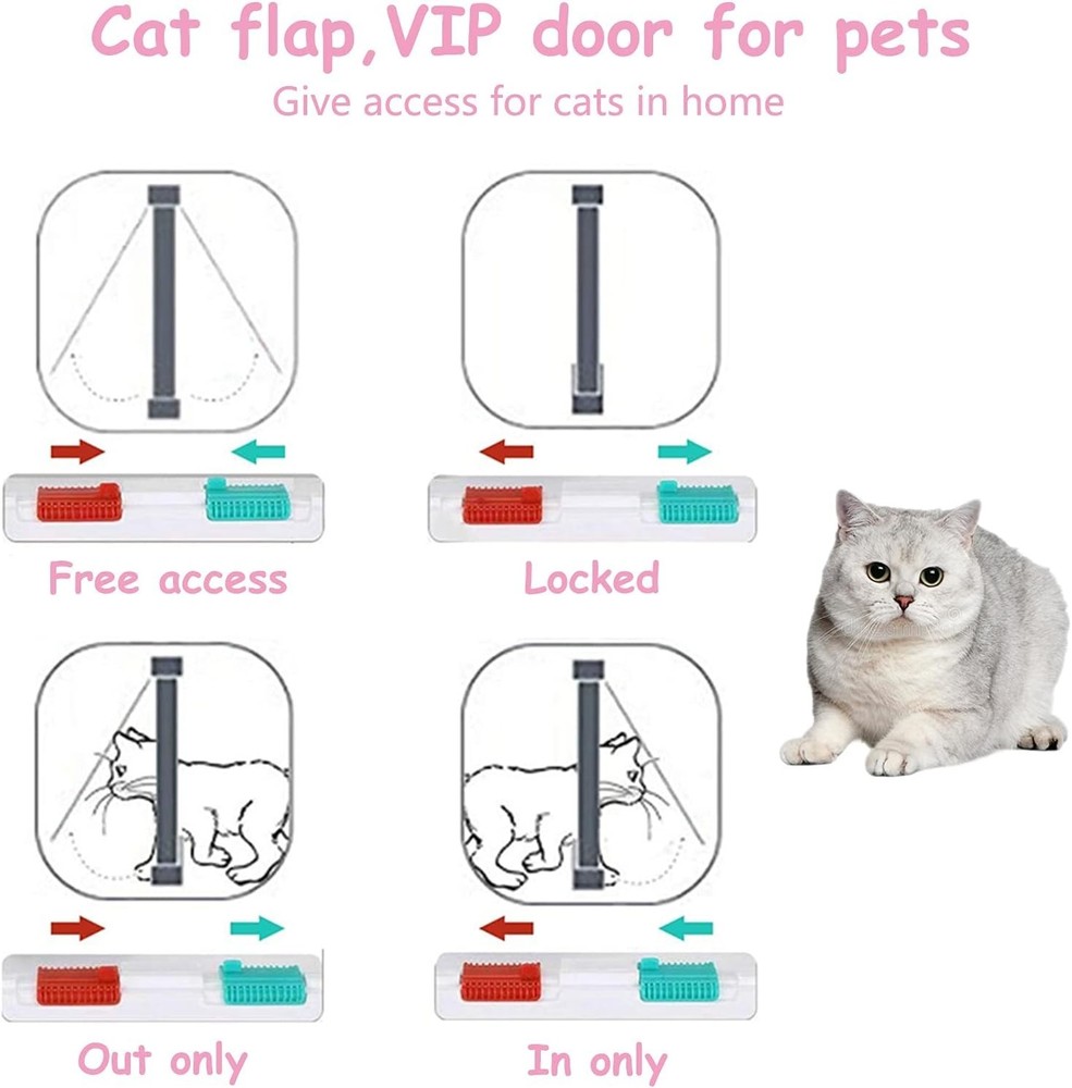 Compact 7.5x7.8 Medium Cat Door - Educated 4-Way Locking for Smart Owners