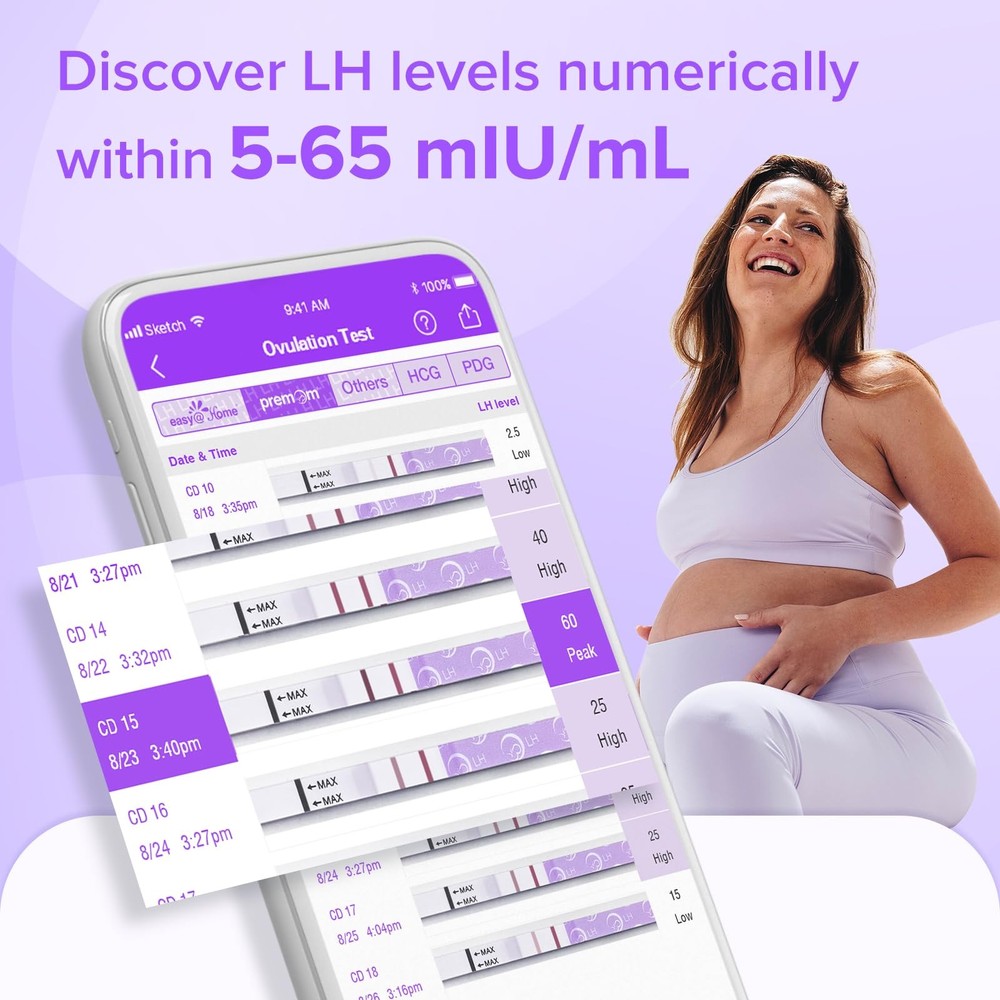 Premom Quantitative Ovulation Test Strips, Ovulation Predictor Kit with Smart