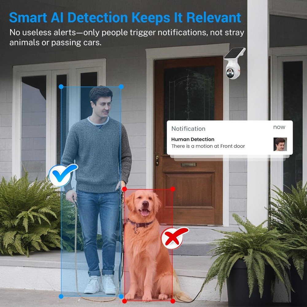 Solar Panel Powered Security Camera 1080p WiFi Camera with Night Vision Motion