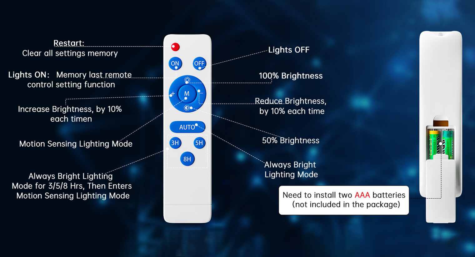 8700W Commercial Solar Street Lights Outdoor Dusk to Dawn Super Bright Aluminium