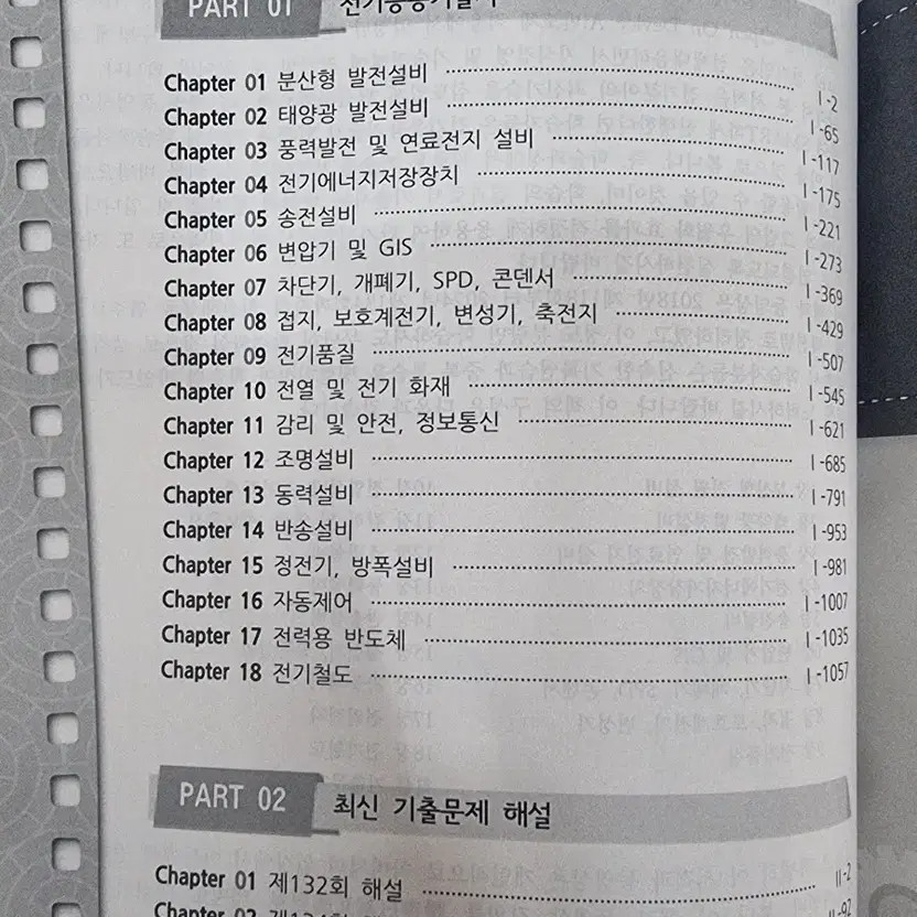 25th Edition Electrical Engineering Technician Book