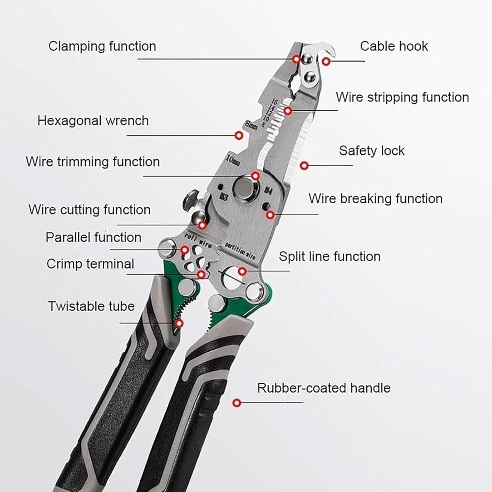 18 in 1 Wire Stripper, Multifunctional Foldable Professional 1pcs