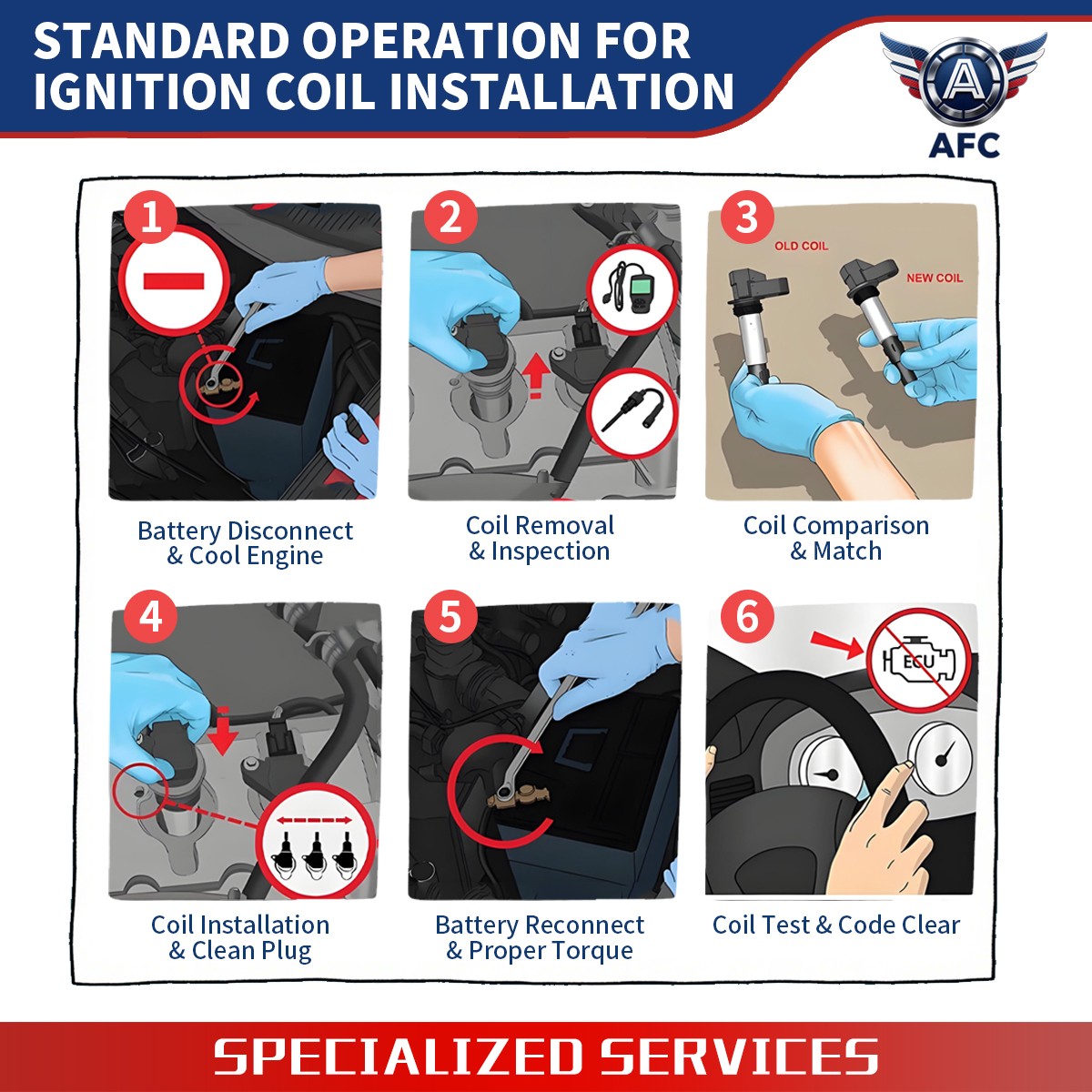 4 UF549 For Nissan Altima Sentra rogue versa Spark Plugs and Ignition Coil packs