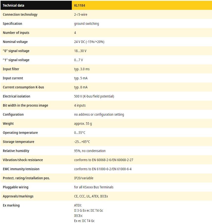 Beckhoff KL1184 Digital Input Module 4 Channel 24V DC New