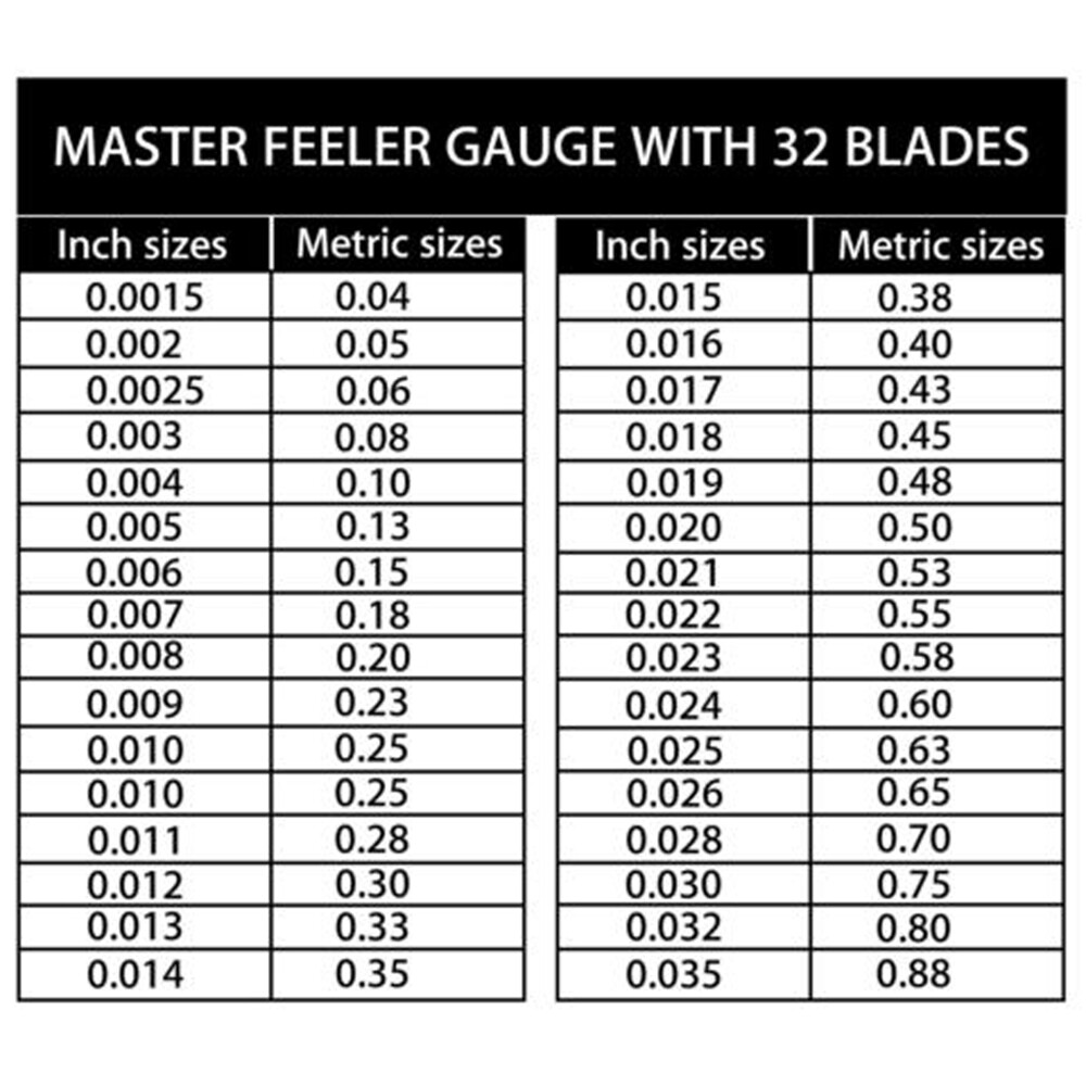 32 Blade Feeler Filler Gauge Spark Plug Gap Metric Imperial Measuring Brass Tool