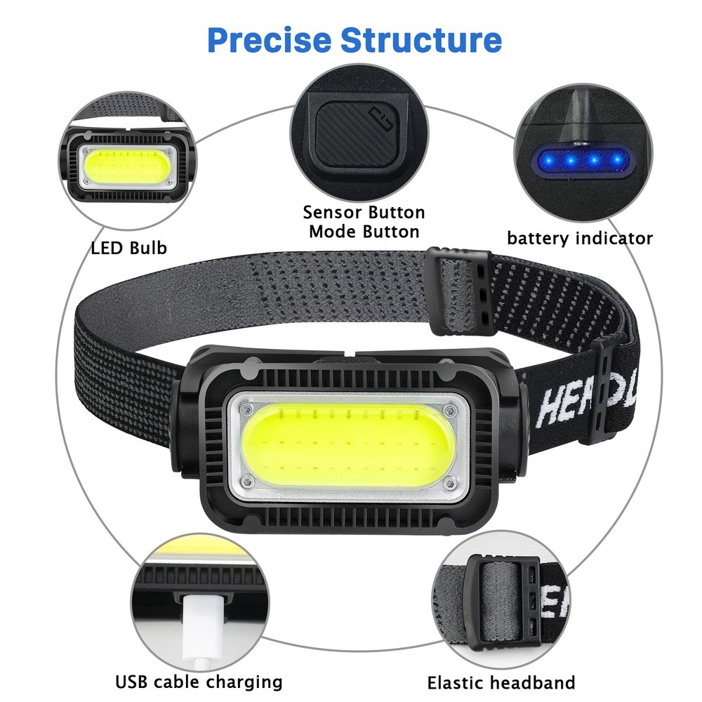 LED Headlight Lamp Head Torch CE Camping Induction Headlamp USB Rechargeable