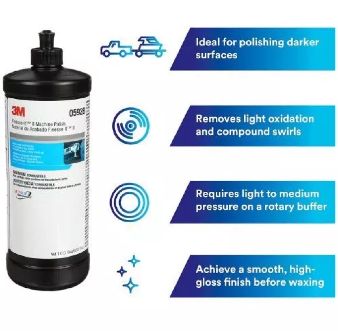 3M 05928 Finesse-it II Machine Polish 3M 5928 (Quart)