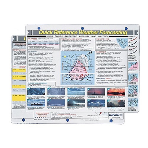 Davis Quick Reference Weather Forecasting Card (131)
