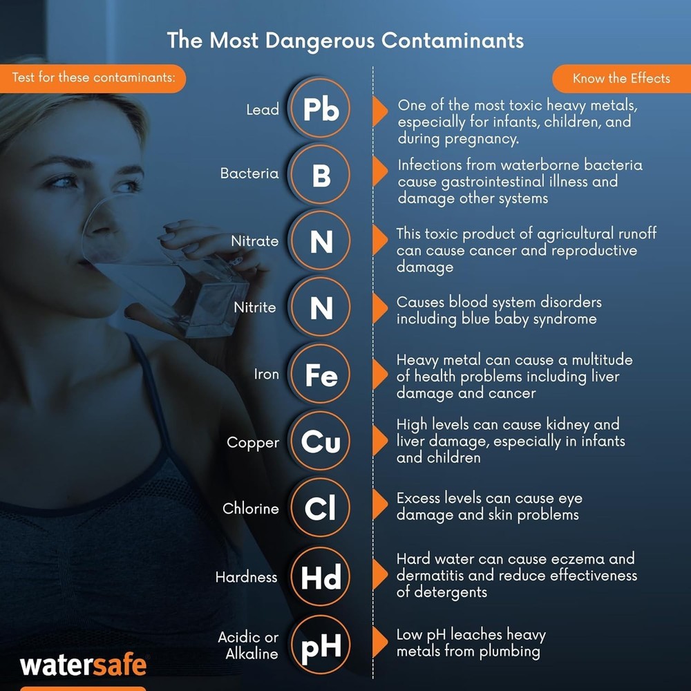 Water Testing Kit - Lead, Bacteria, pH, Nitrates