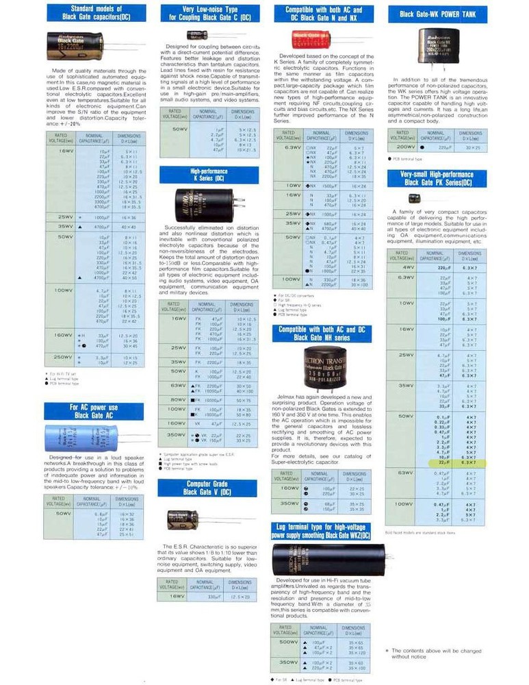 BLACK GATE PK  AUDIO CAPACITORS - 22uF / 50V - CATHODE BYPASS or INPUT CAPACITOR