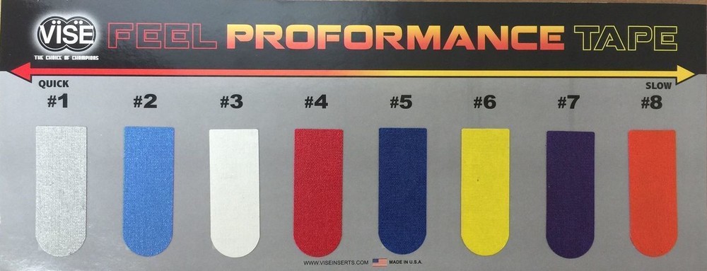 Vise Performance Feel Tape 1" bowling