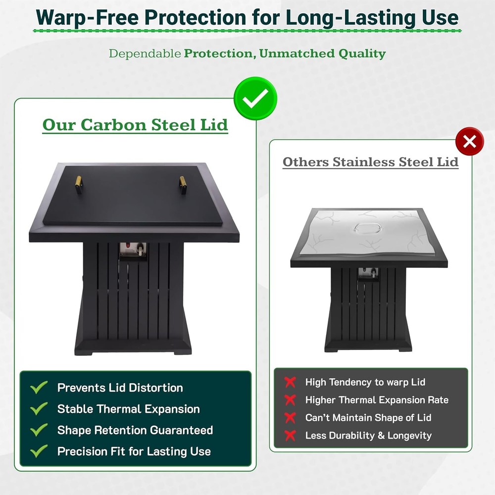 FEBTECH 36" Square Fire Pit Snuffer Lid for 34" Firepit with Wooden Handles