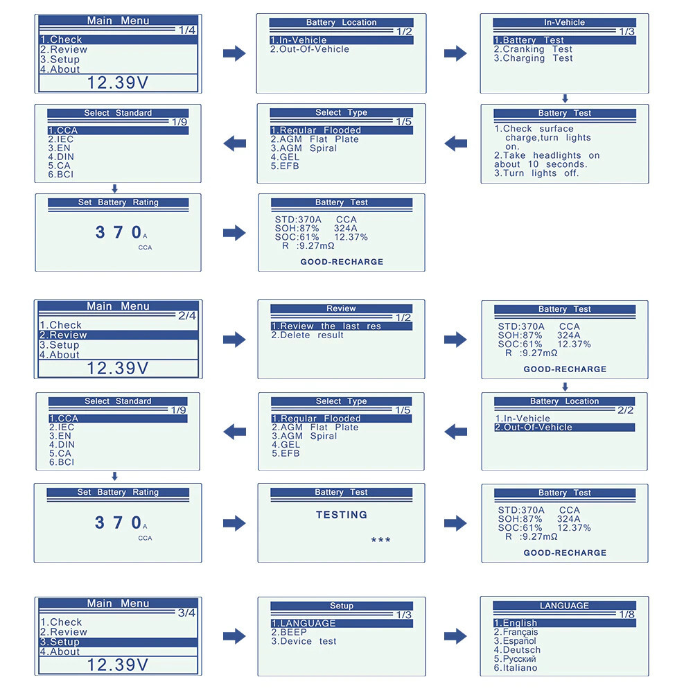 12V Car Battery Charging Cranking System Analyzer Battery Tester LoadTest Tool