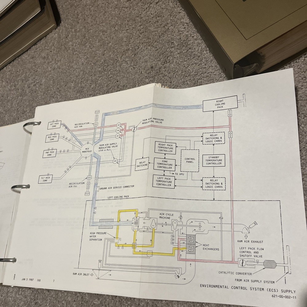 1980's Boeing 767-201ER Maintenance Training Manual