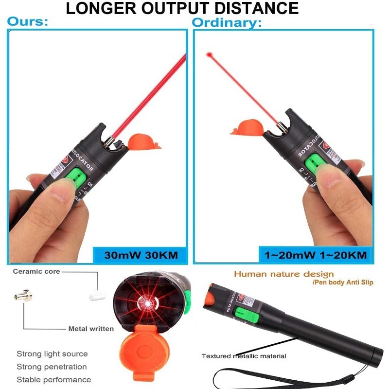 Fiber Optic Termination Tool Kit - 9 in 1 Assembly FTTH tool kit