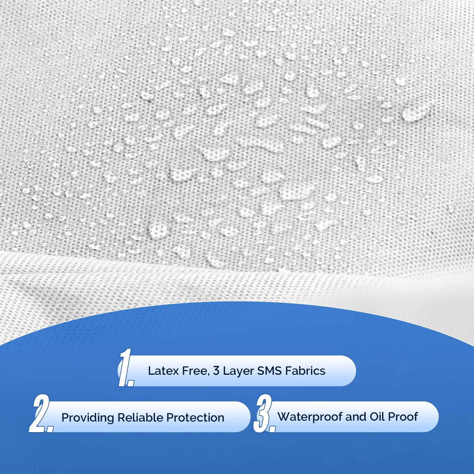 JMU Disposable Lab Jackets Unisex Knee Length Lab Coats w/ Knit Cuffs 3 Pockets