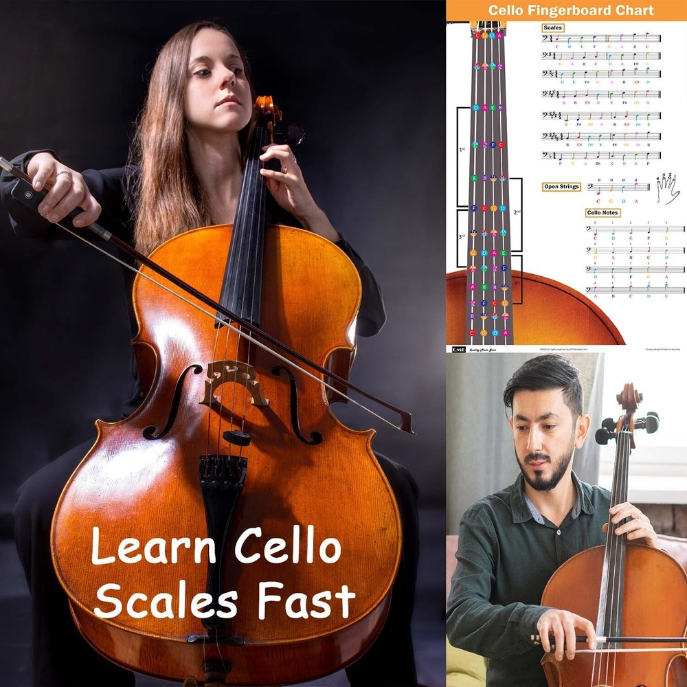 Cello Fingering Chart with Color-Coded Notes, Cello Scales Techniques