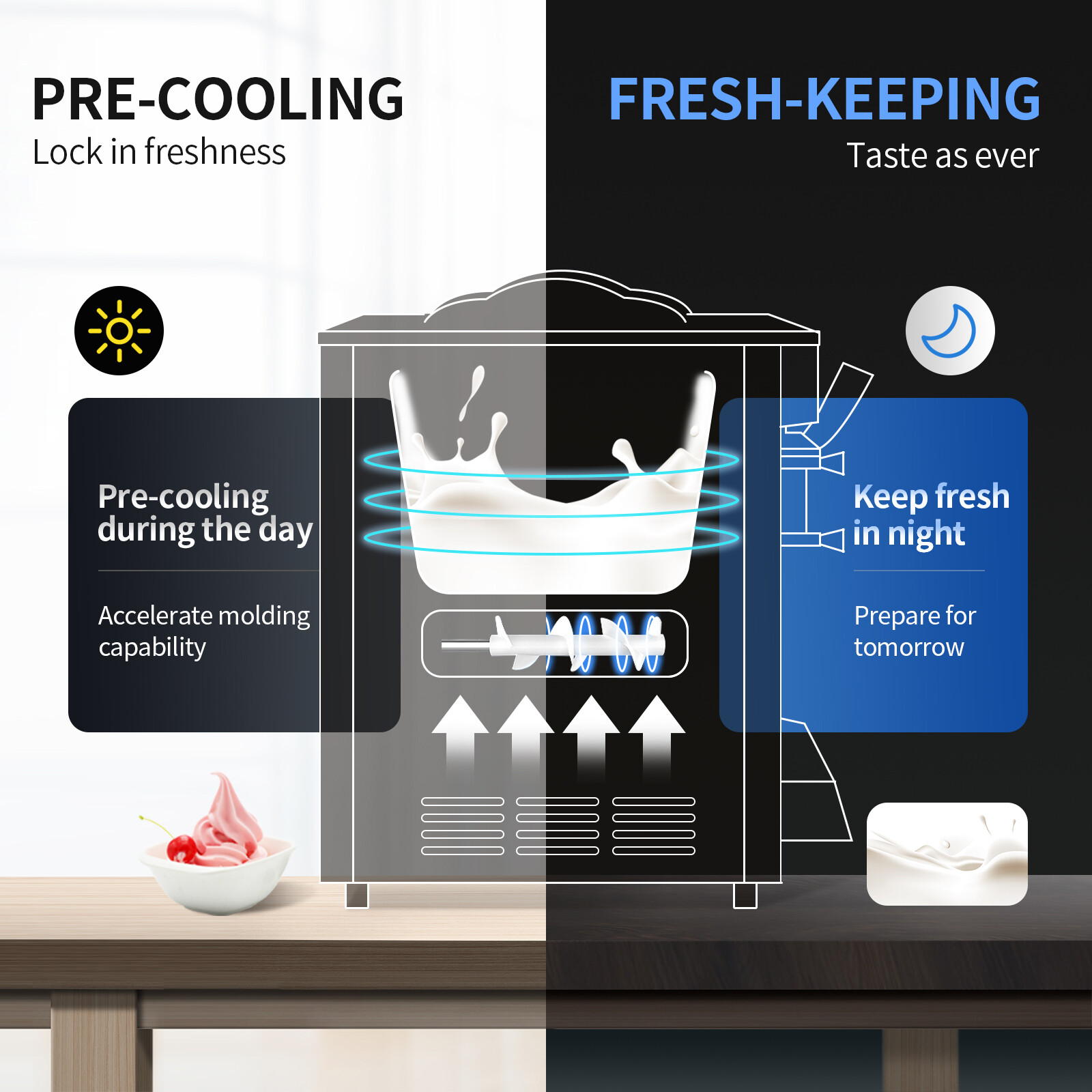 VEVOR Commercial Ice Cream Machine 22-30L/H 2200W Countertop Soft Serve Maker