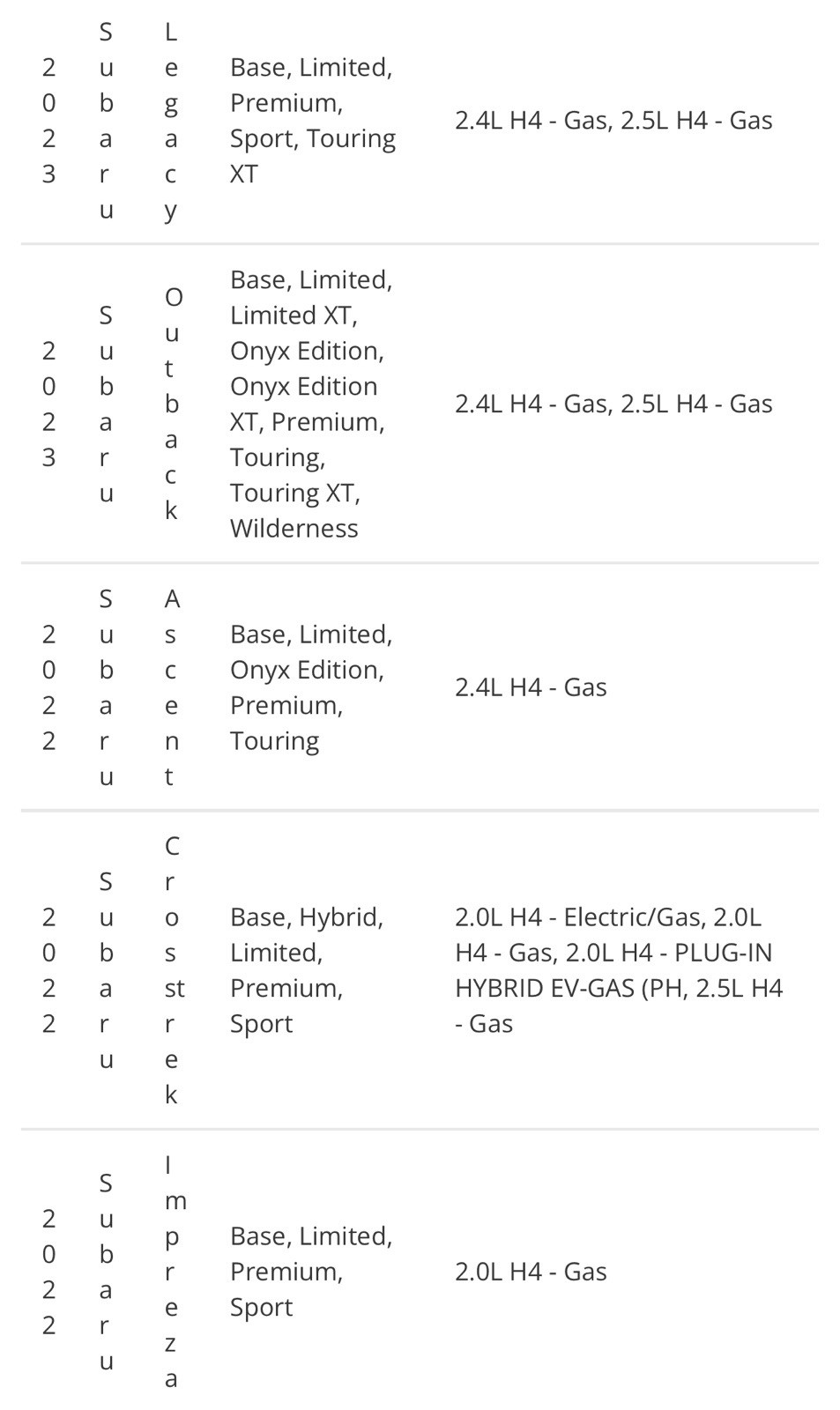 2017-2025 Subaru Cabin Air Filter Crosstrek Impreza Outback OEM PART 72880FL00A