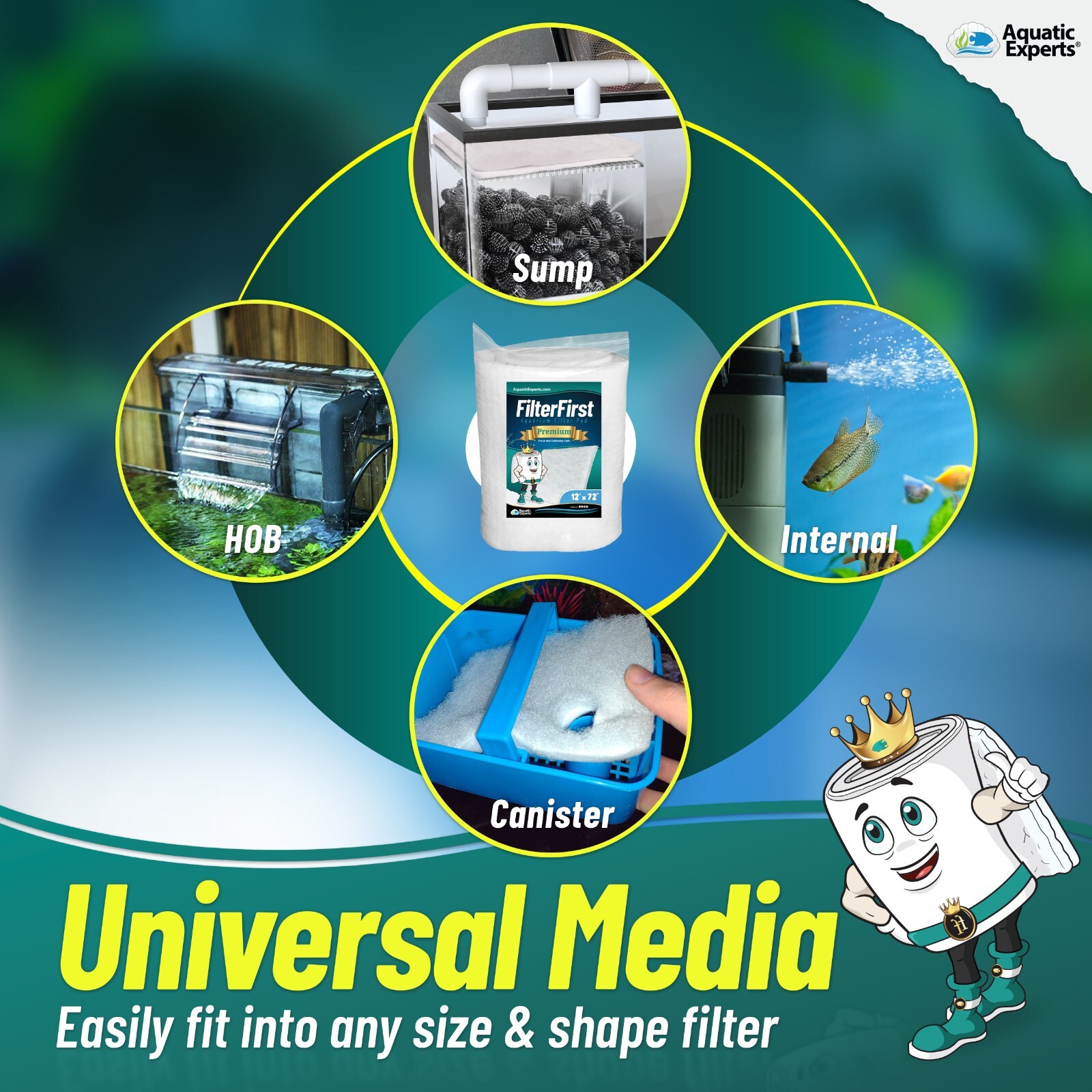 FilterFirst Premium True Dual Density Filter Roll For Aquarium - 3/4" - 1" Thick