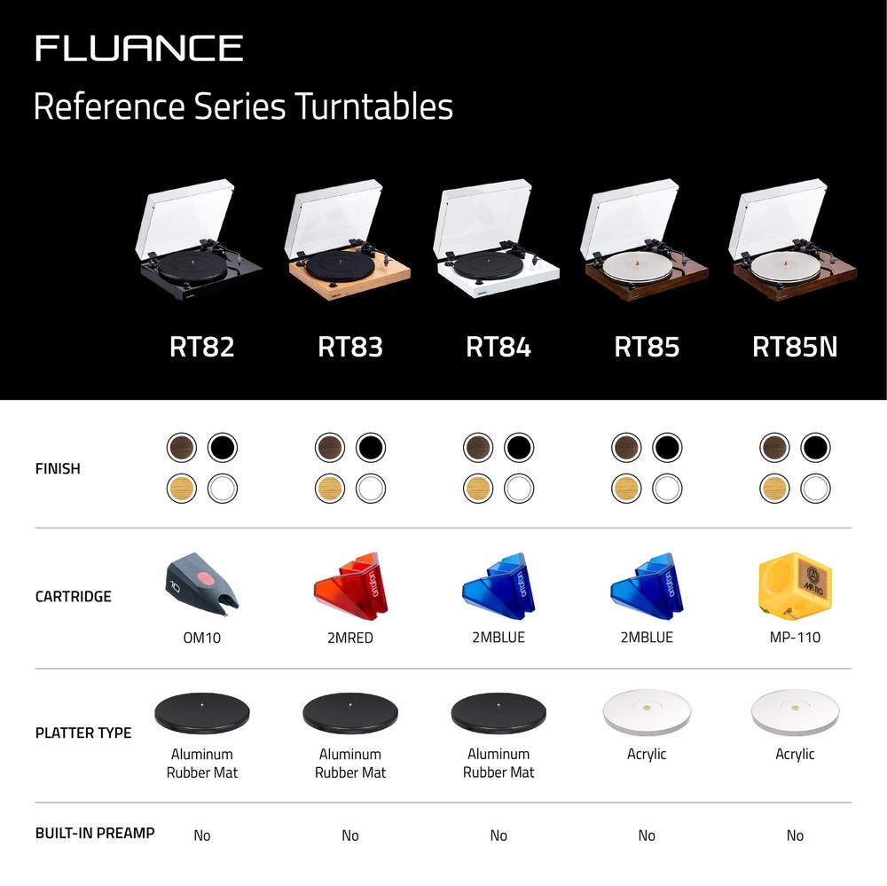 Fluance RT82 Reference Turntable with Record Weight and Vinyl Cleaning Kit