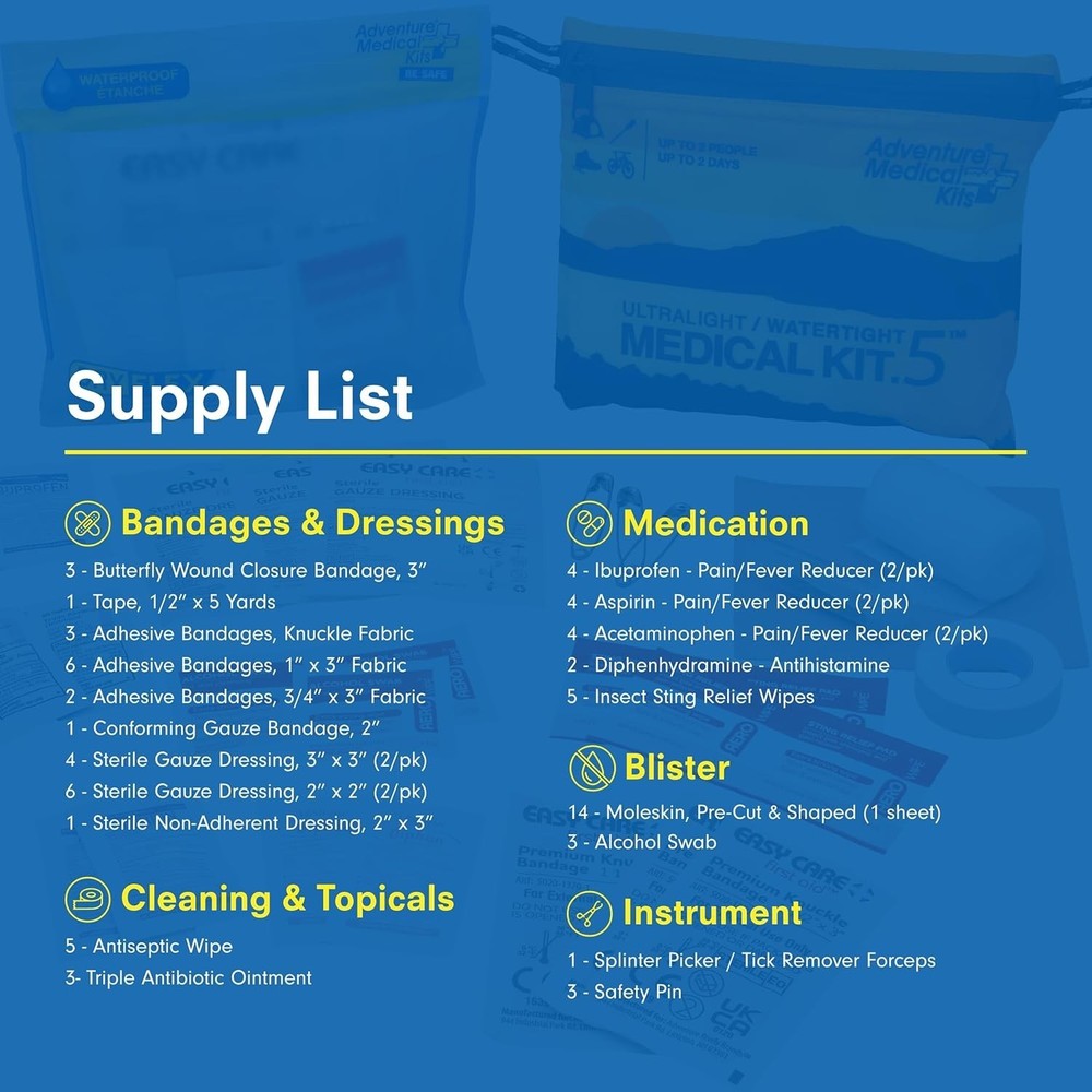 Compact Medical Supplies for Adventures