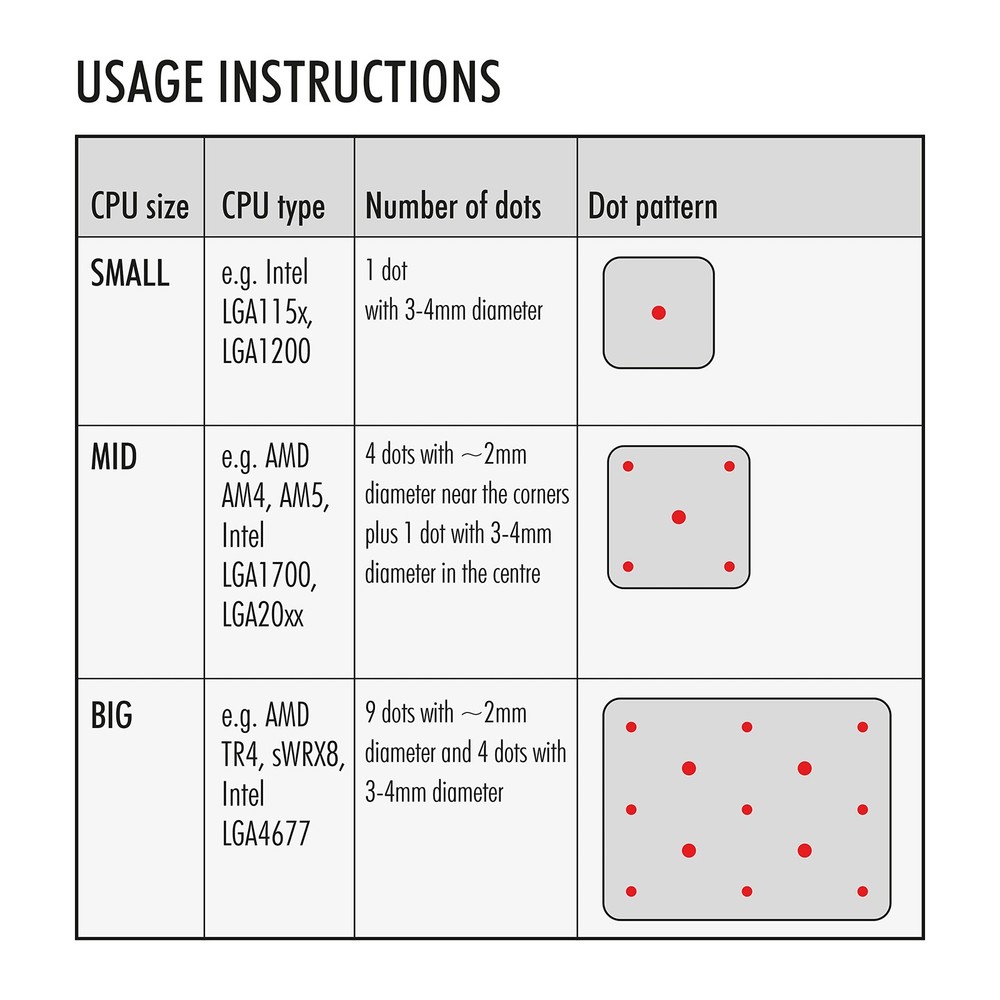 Thermal Paste 10g High Performance CPU GPU Heat Sink Compound