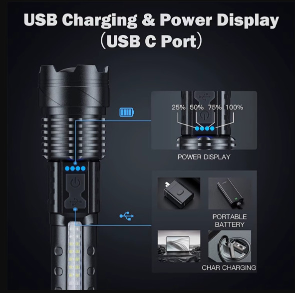 2pcs Rechargeable LED Flashlights, Super Bright Handheld Flashlight, 7 Modes wit