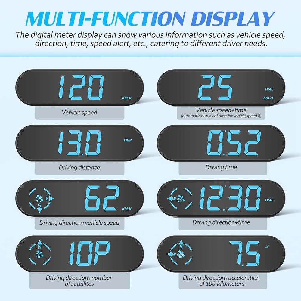 Digital Speedometer for Car, Head Display, Speedometer, Odometer 9237