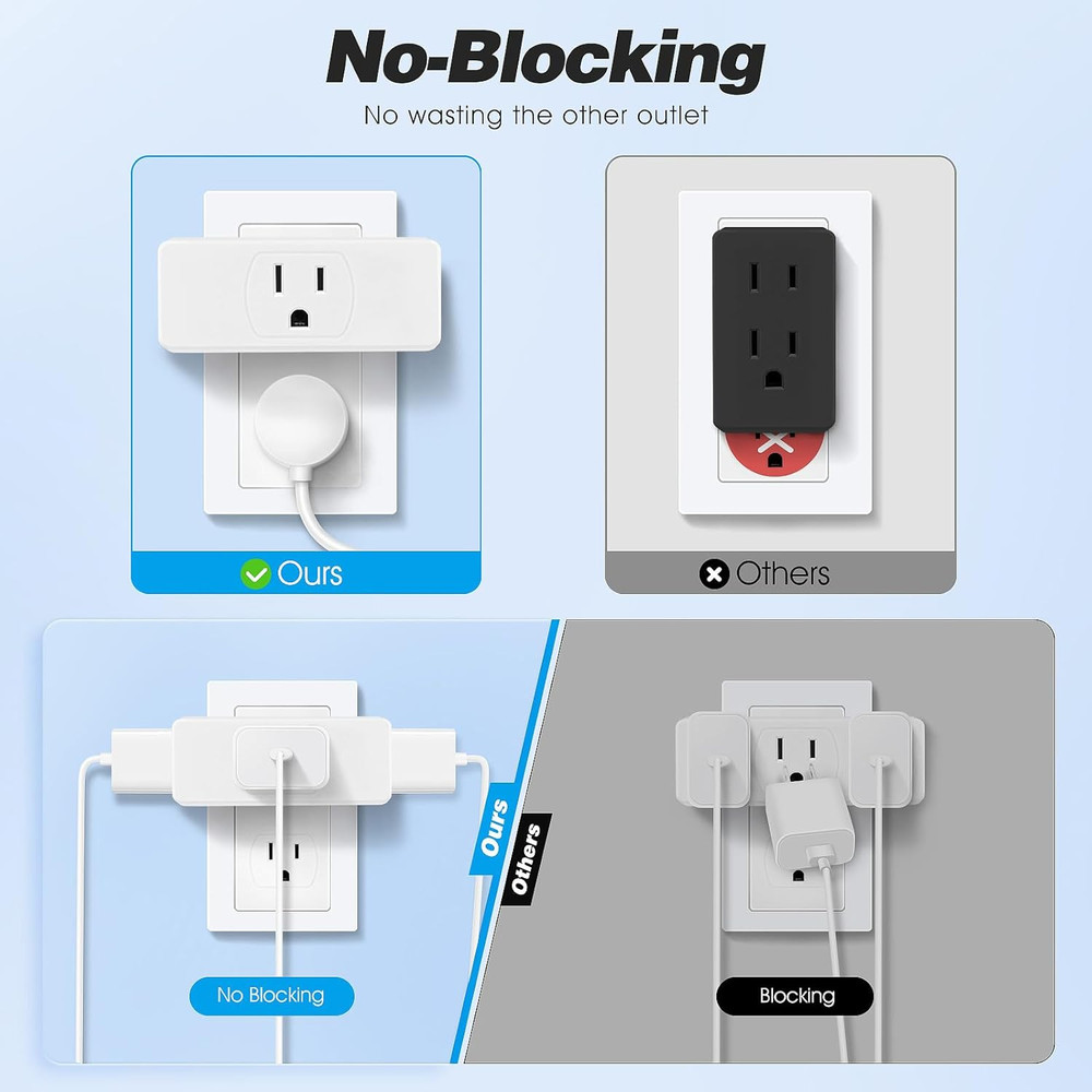 Multi Plug Wall Outlet 2pack, Multiple Outlet Splitter, 3-Plug Wall Adapter, Mul