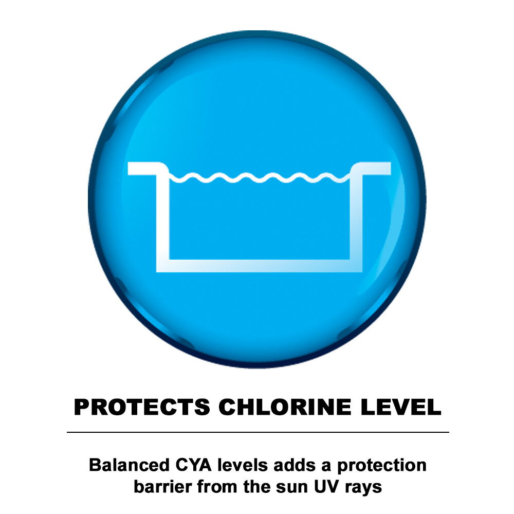 Puri Tech Pool 25lbs Stabilizer Conditioner Cyanuric Acid UV Protection Pool Spa