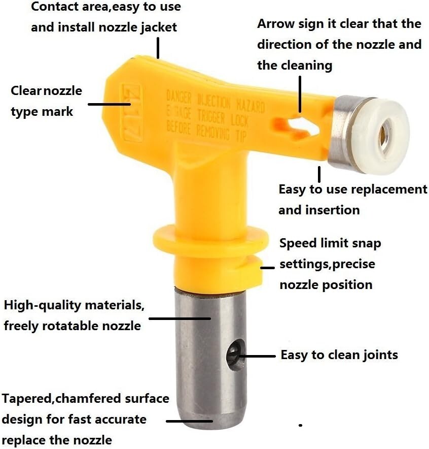 Reversible Spray Tip Nozzle Set for Airless Paint Sprayers - 12-14 Inch Pattern
