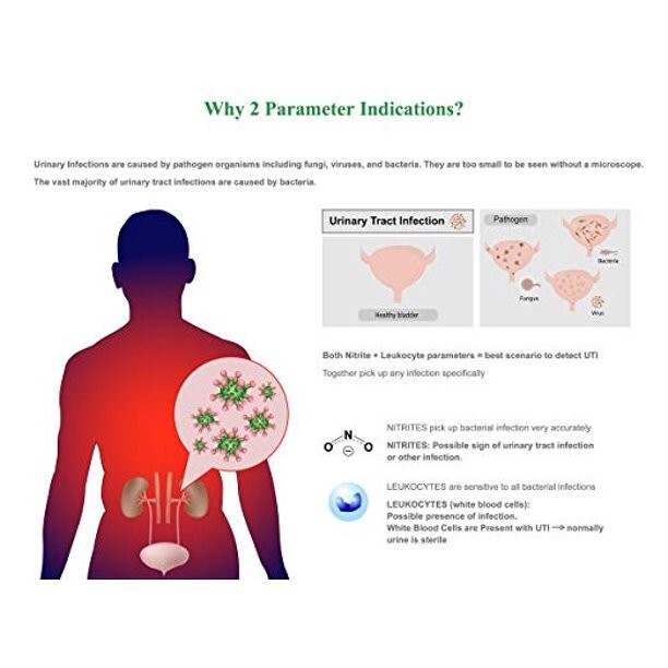 Easy@Home Urinary Tract Infection Test, 25 count