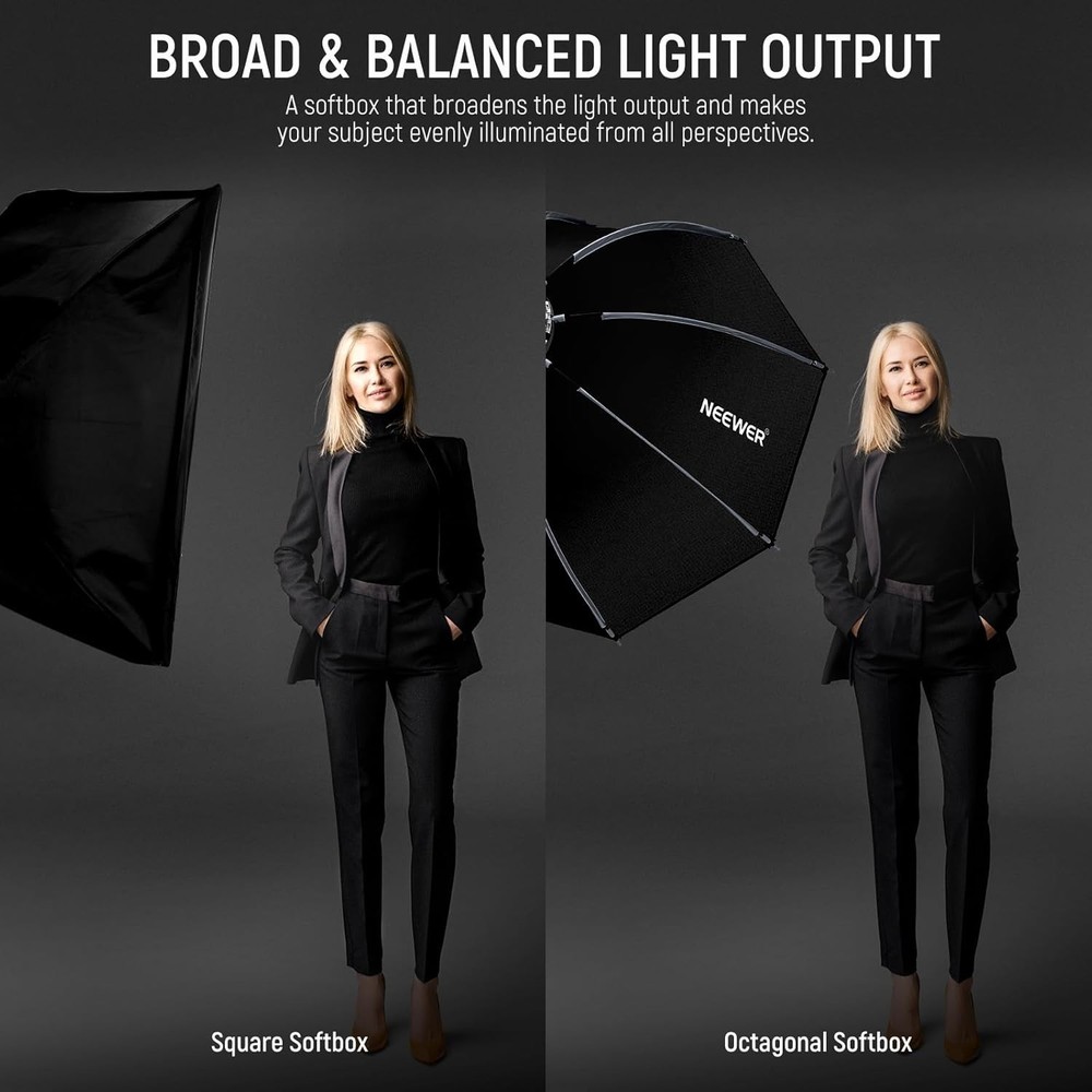 35"/90cm Octagonal Softbox, Quick Release Bowens Mount Softbox