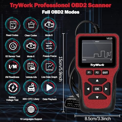 OBD2 Scanner Diagnostic Tool, Check Engine Code Reader with 35901 DTC Red