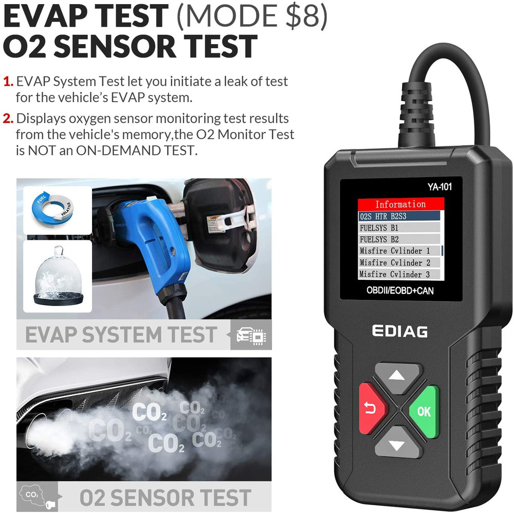 Automotive OBDII OBD2 Scanner Car Check Engine Fault Code Reader Diagnostic Tool