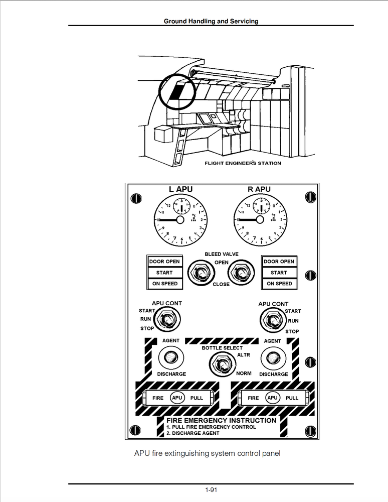 585 Page 1995 U.S. C-5 Galaxy Quick Reference Aid Handbook on CD