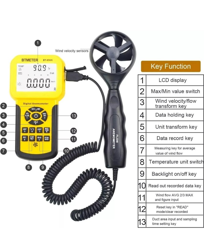 Pro CFM Anemometer Measures Wind Speed Wind Flow Wind Temp for HVAC Air Flow USB