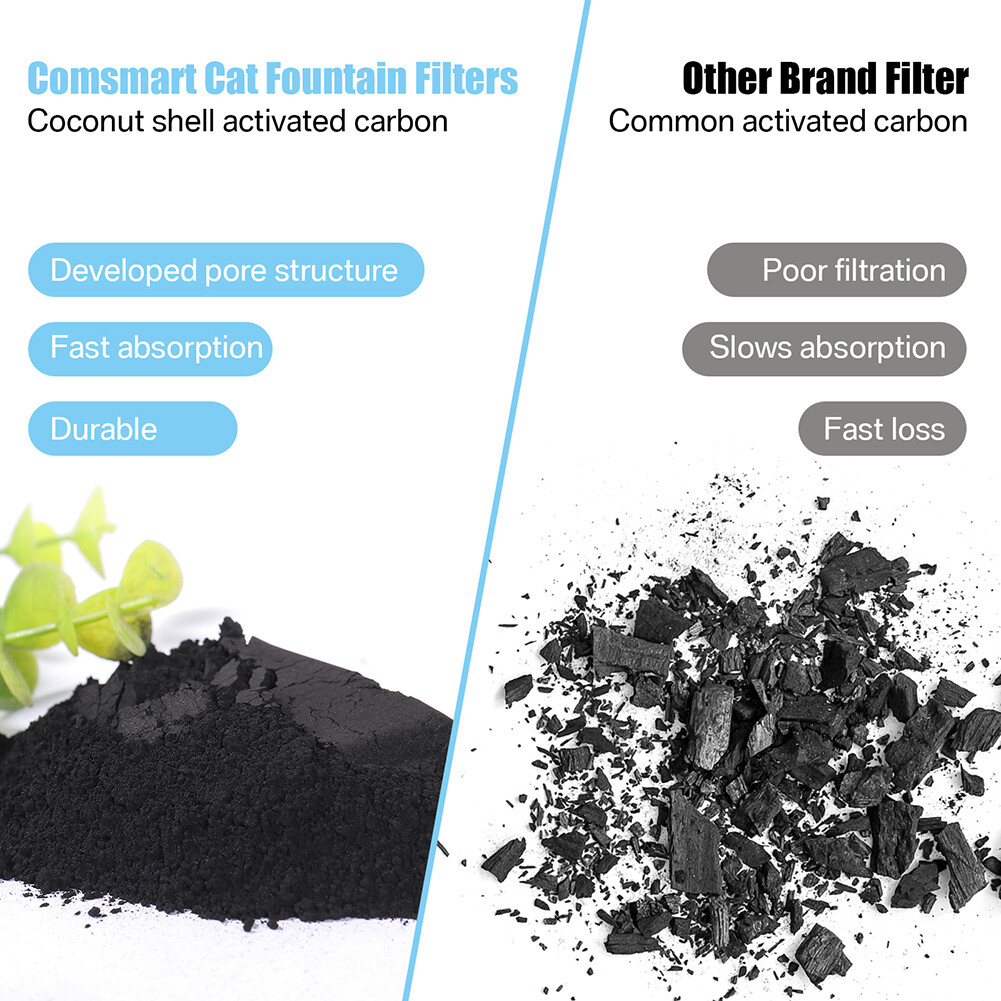 12 Packs Cat Water Fountain Filters Replacement Filters for Automatic Pet Fount