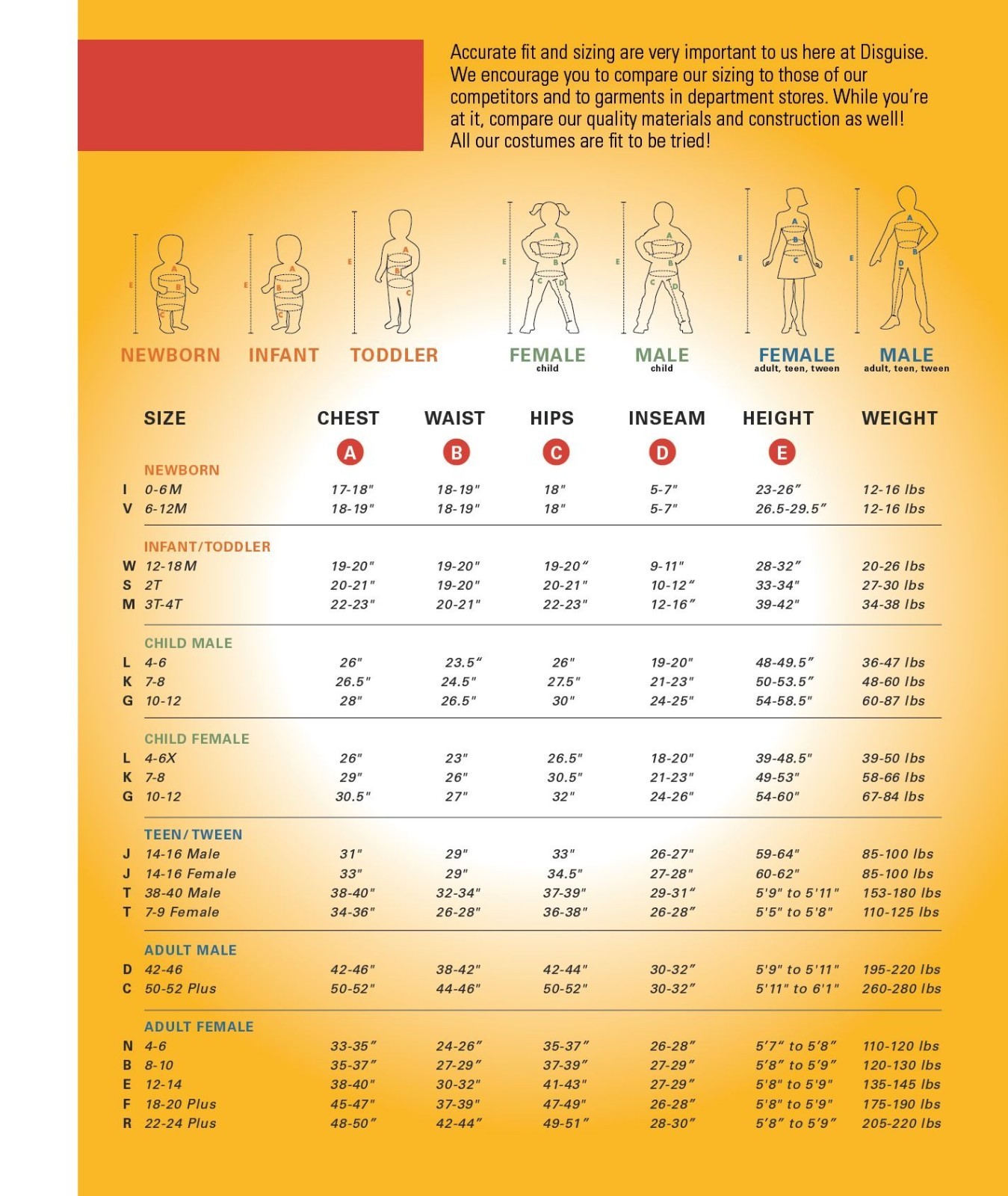 Luigi Super Mario Girls 7-8 Costume Set Hat Gloves Jumpsuit