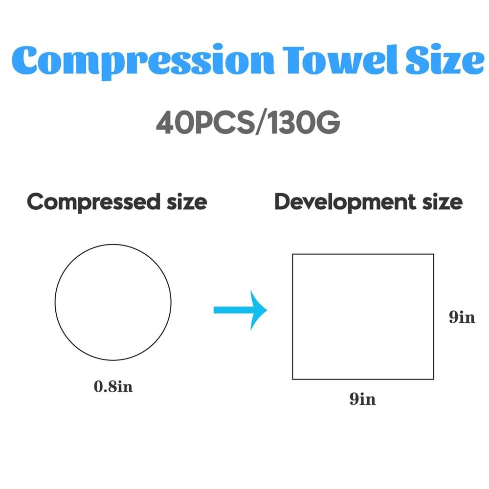 40PCS Compressed Towels,Mini Compressed Towel, Disposable Face Compressed Tow...