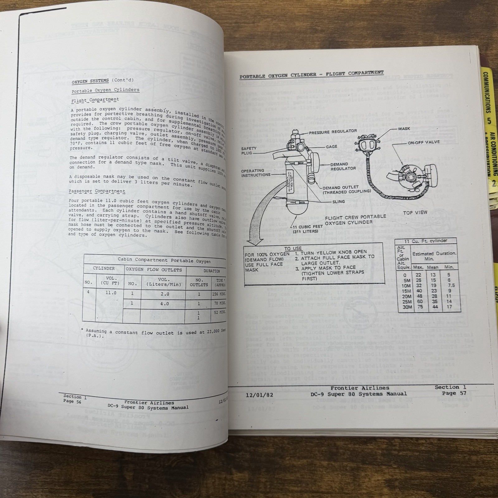 1982 Frontier Airlines DC-9 Super 80 (MD-80) Systems Manual