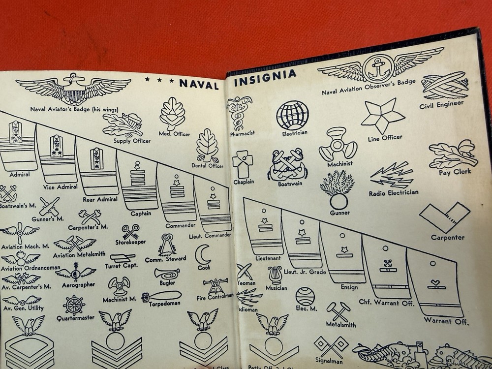 Original WW2 US Soldiers Wartime Diary & Dog Tags Named Grouping