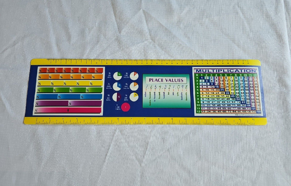 Really Good Stuff Intermediate Math Vinyl Self-Adhesive Desktop Helper #143355