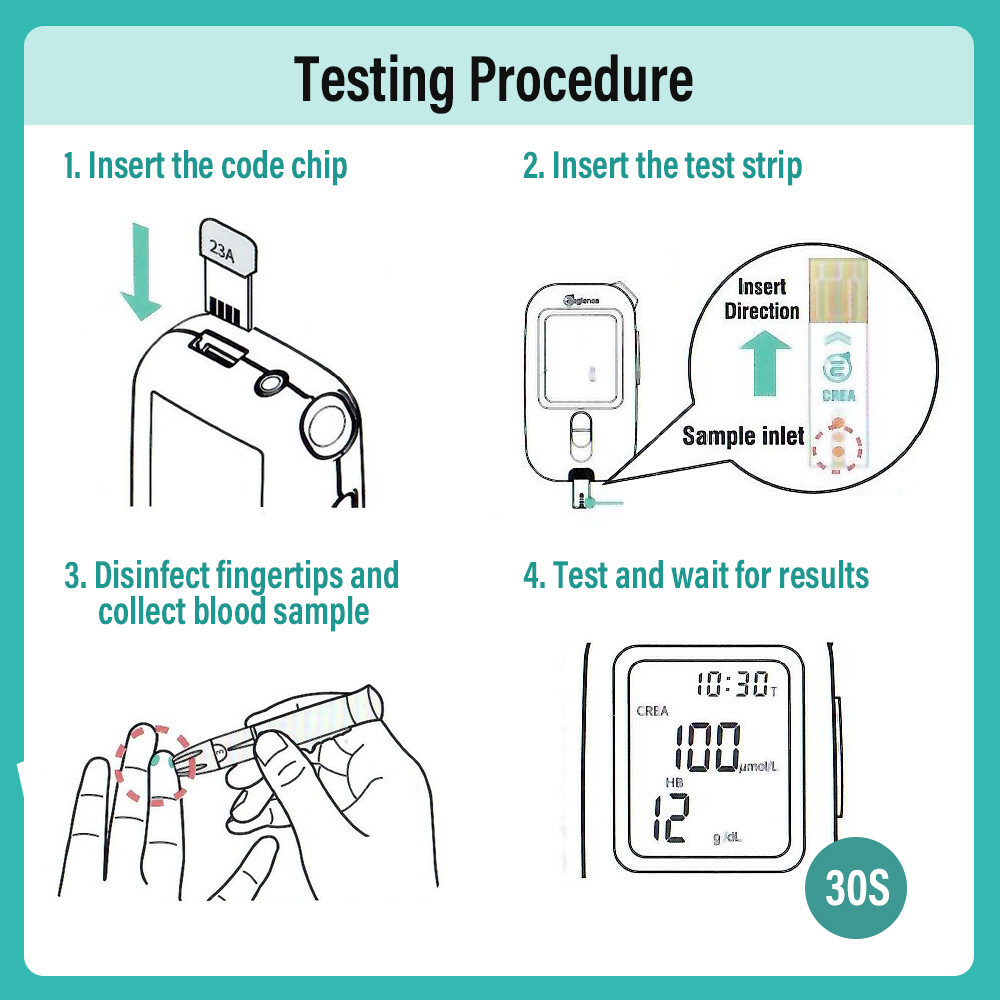 Blood Creatinine Meter with 25pcs Test Strips