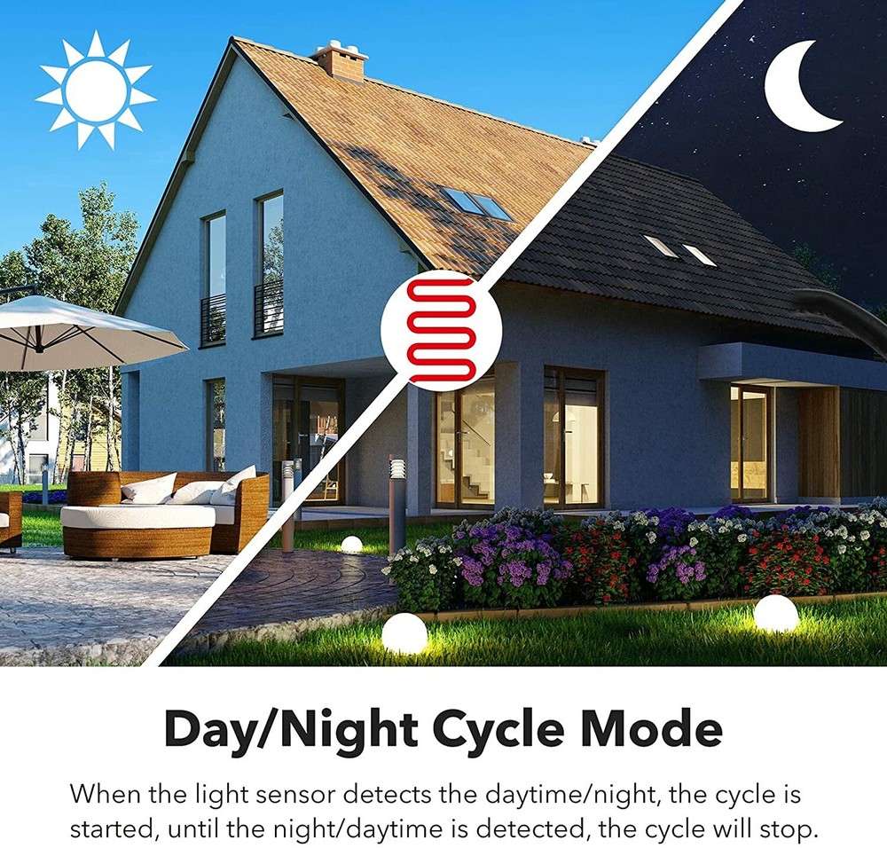 Timer Outlet Short Period Repeat Cycle Intermittent Digital Timer Programmable